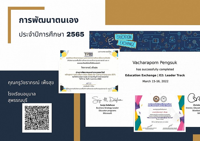 การพัฒนาตนเอง ประจำปีการศึกษา 2565