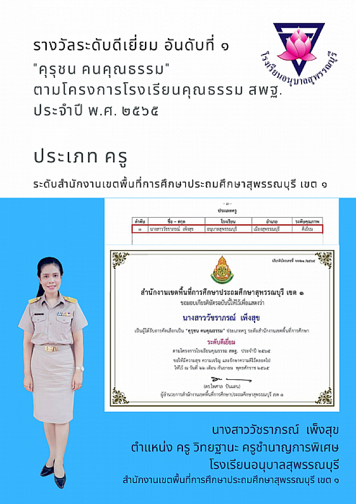 รางวัลระดับดีเยี่ยม อันดับที่ 1 รางวัล 